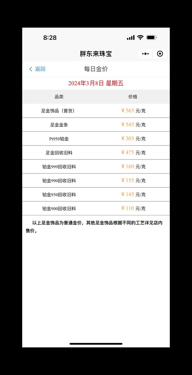 北京贵金属市场风向标：如何把握交易机遇