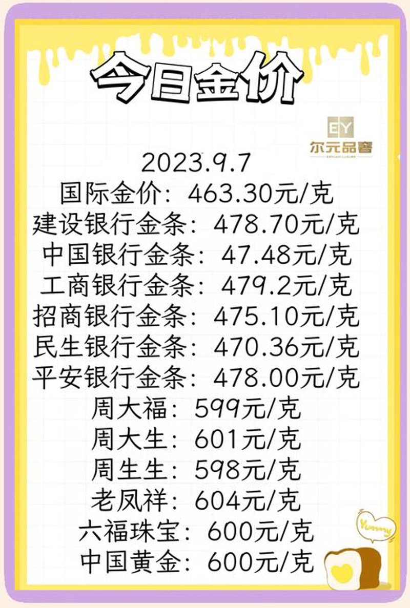 白银现货
