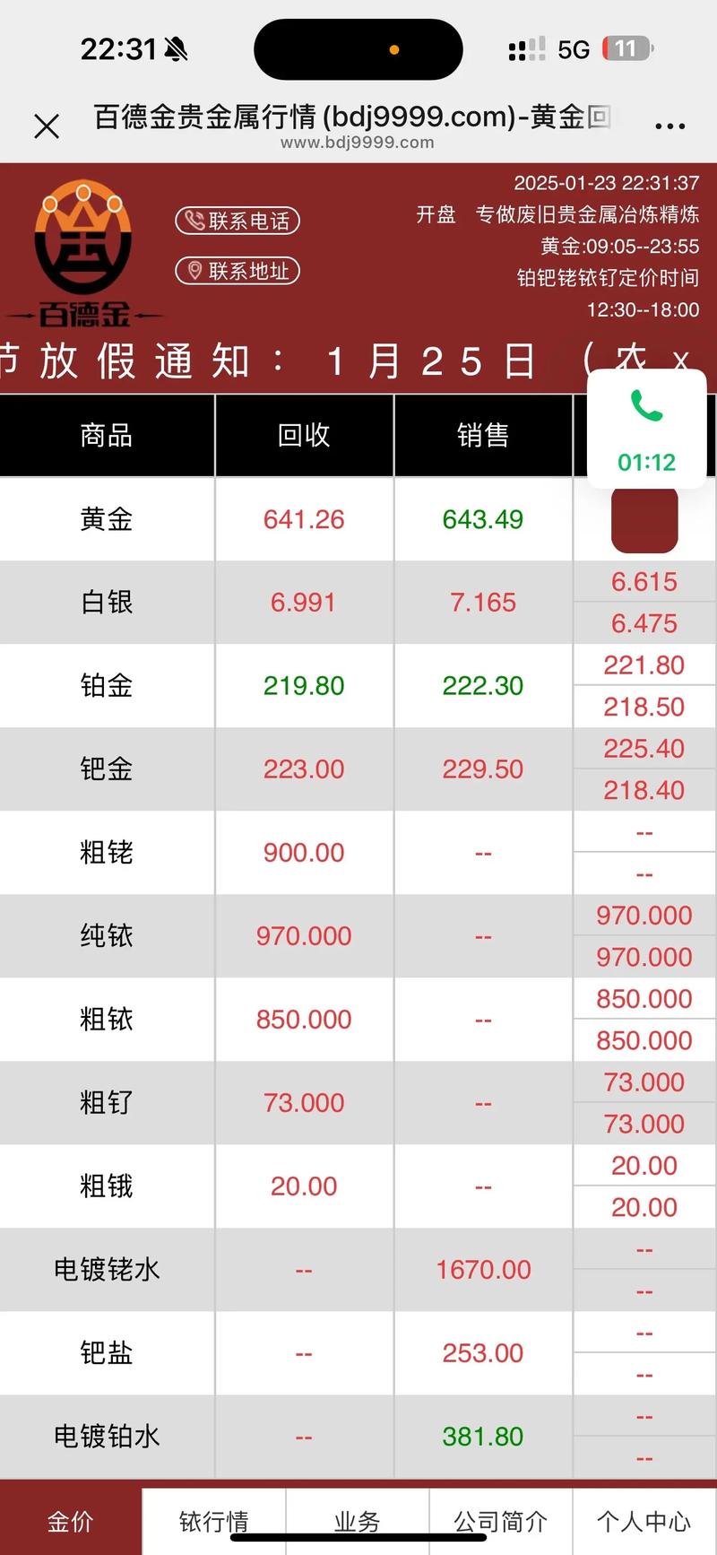 黄金投资：在波动中探寻价值